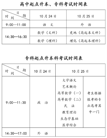 2020年安徽成人高考考试时间：10.24-10.25