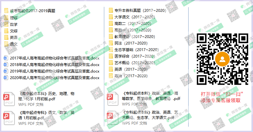 安徽成人高考历年真题、复习资料下载入口